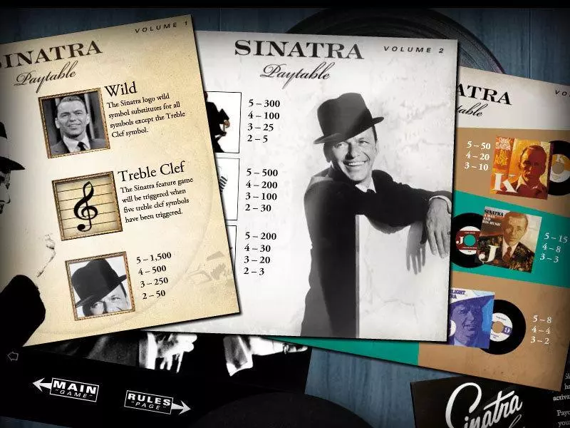 Sinatra bwin.party Slots - Info and Rules