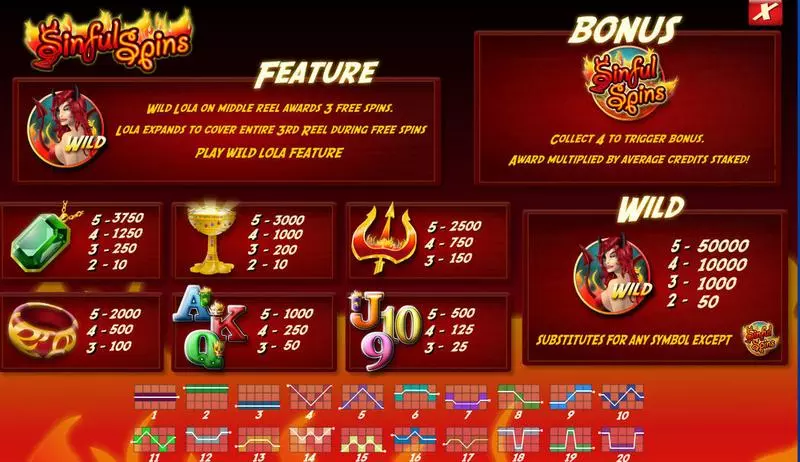 Sinful Spins Amaya Slots - Info and Rules
