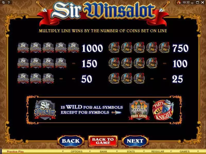 Sir Winsalot Microgaming Slots - Info and Rules