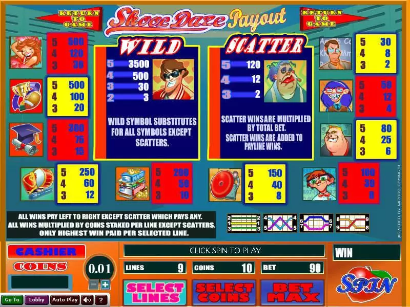 Skool Daze Wizard Gaming Slots - Info and Rules