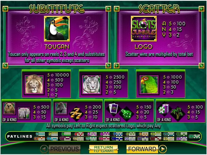 Slots Jungle RTG Slots - Info and Rules