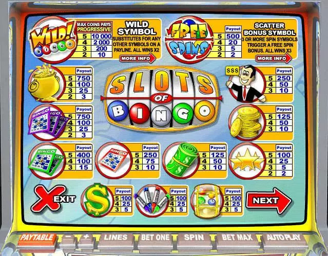 Slots of Bingo Leap Frog Slots - Info and Rules