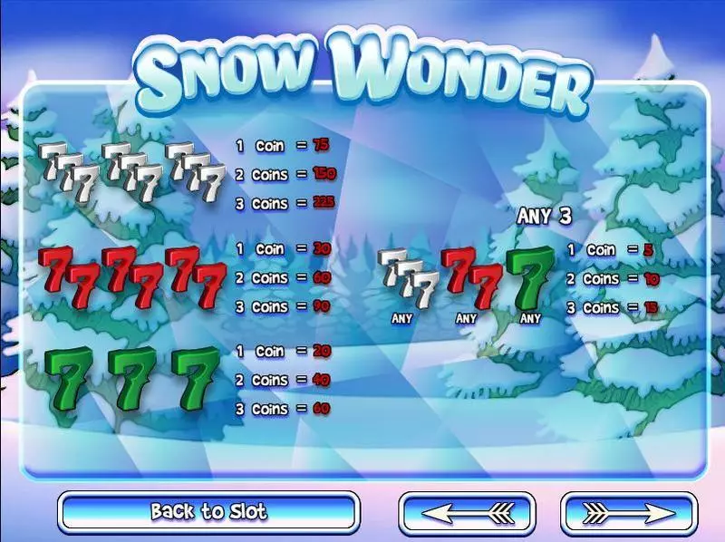 Snow Wonder Rival Slots - Info and Rules