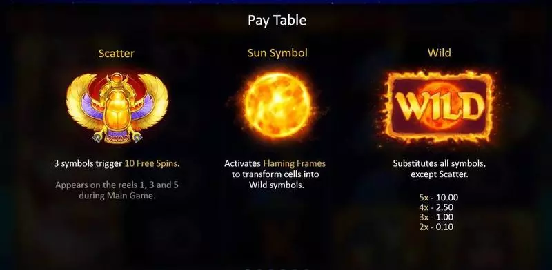 Solar Queen Playson Slots - Info and Rules