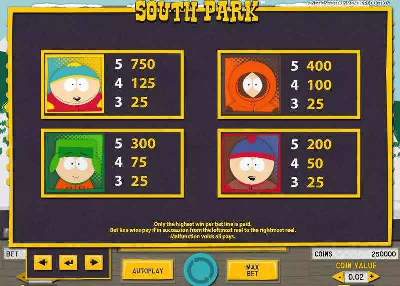 South Park NetEnt Slots - Info and Rules