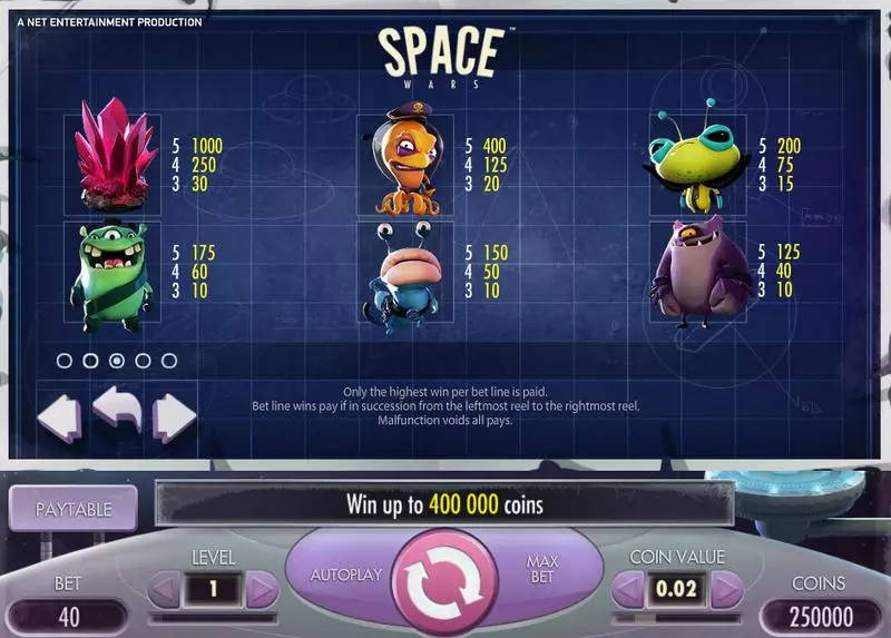 Space Wars NetEnt Slots - Info and Rules