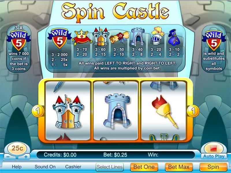 Spin Castle Byworth Slots - Main Screen Reels