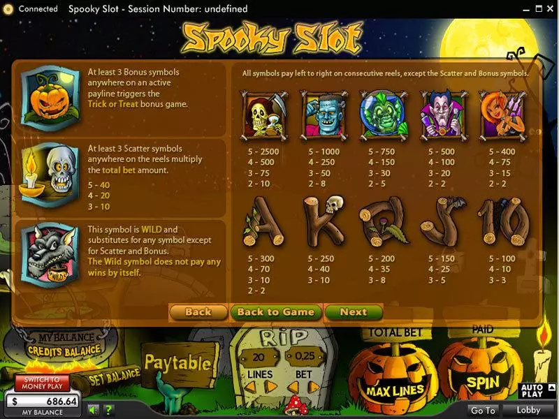 Spooky 888 Slots - Info and Rules