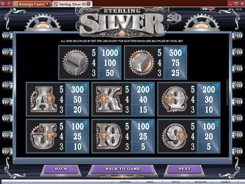 Sterling Silver 3D Microgaming Slots - Info and Rules