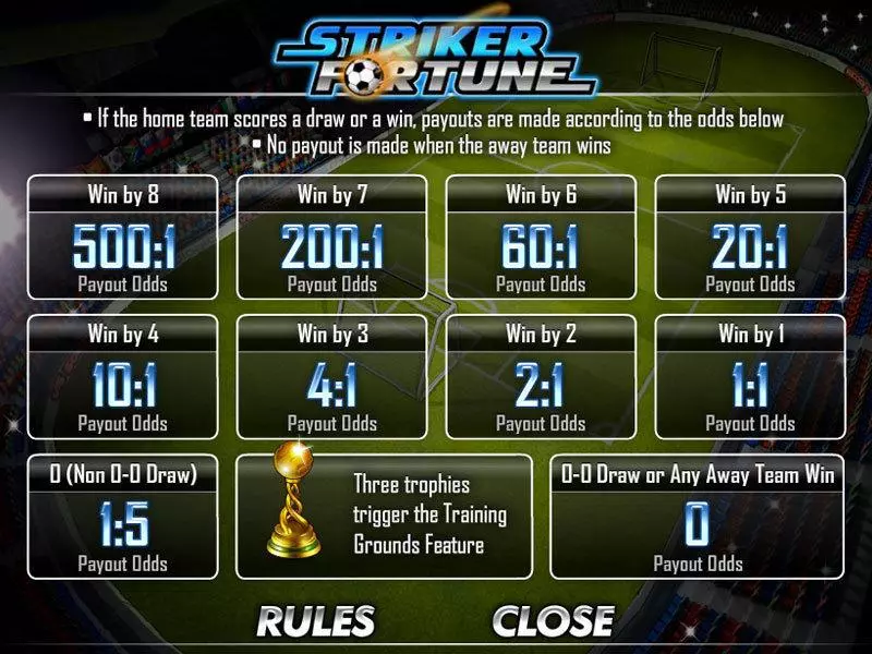 Striker Fortune CryptoLogic Slots - Info and Rules