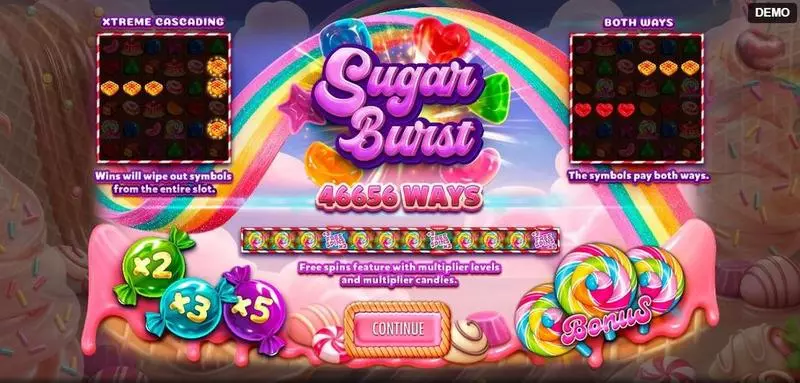 Sugar Burst Red Rake Gaming Slots - Info and Rules