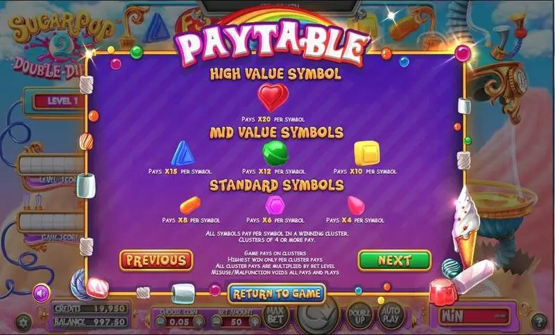 Sugar Pop 2: Double Dipped BetSoft Slots - Paytable