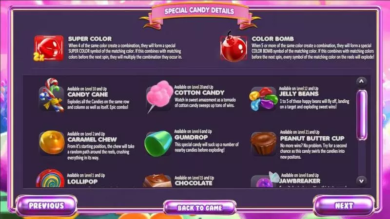 Sugar Pop BetSoft Slots - Info and Rules