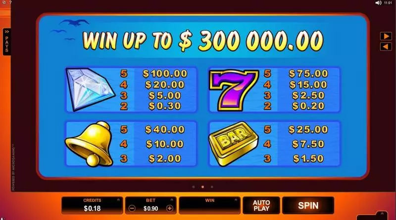 SunTide Microgaming Slots - Info and Rules