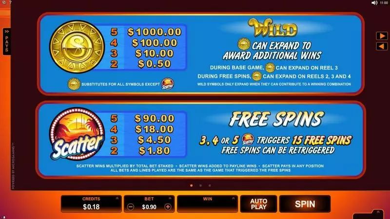 SunTide Microgaming Slots - Info and Rules