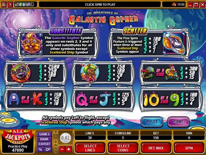 The Adventures of the Galactic Gopher Microgaming Slots - Info and Rules