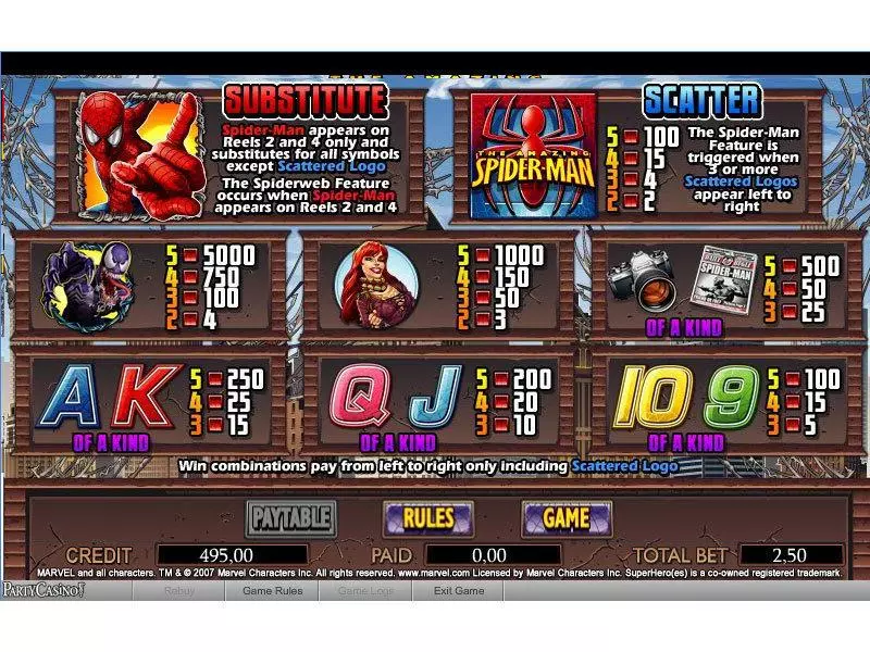The Amazing Spider-Man bwin.party Slots - Info and Rules