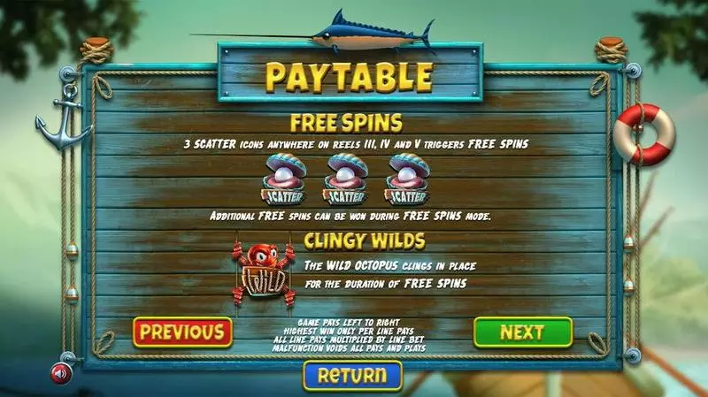 The Angler BetSoft Slots - Info and Rules
