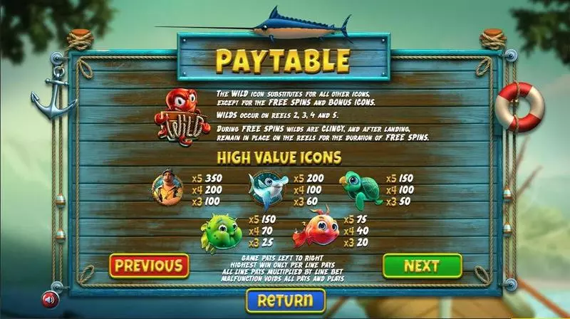 The Angler BetSoft Slots - Info and Rules
