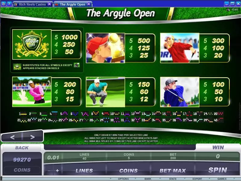 The Argyle Open Microgaming Slots - Info and Rules