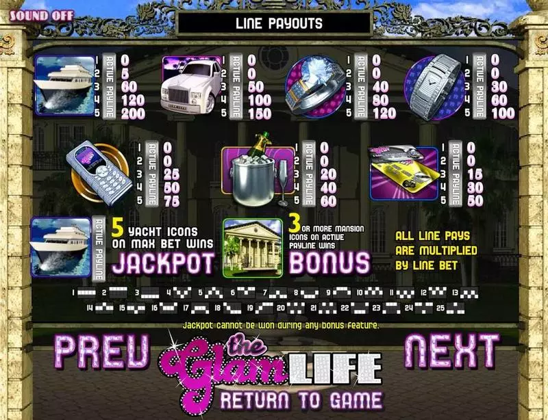 The Glam Life BetSoft Slots - Paytable