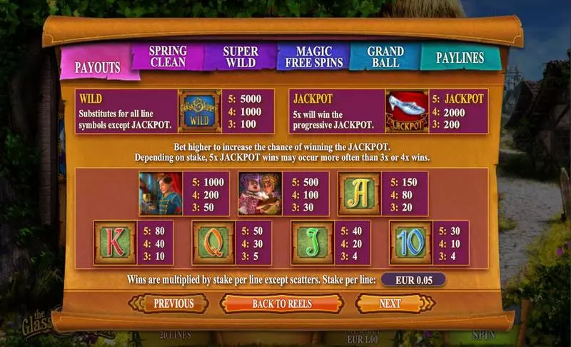 The Glass Slipper Ash Gaming Slots - Info and Rules
