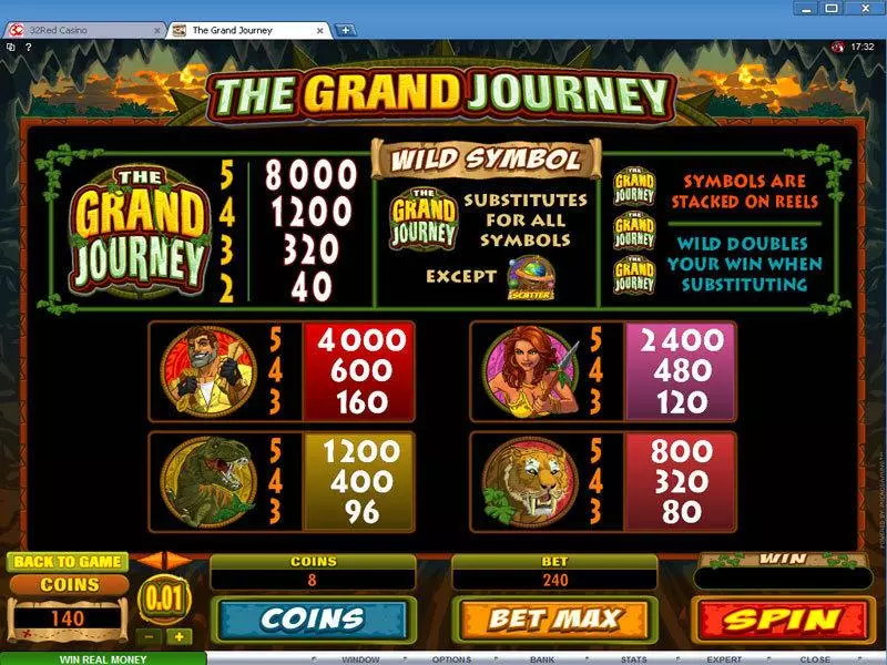 The Grand Journey Microgaming Slots - Info and Rules