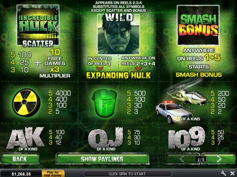 The Incredible Hulk 50 Line PlayTech Slots - Info and Rules