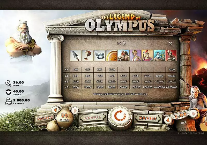 The Legend of Olympus Microgaming Slots - Info and Rules