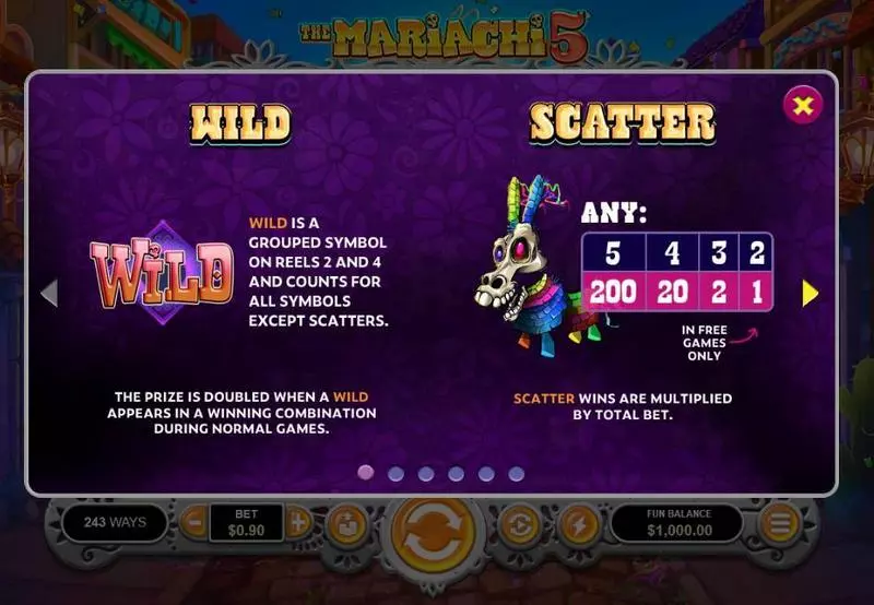 The Mariachi 5 RTG Slots - Info and Rules