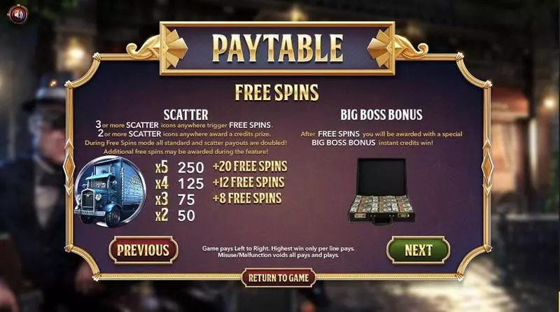 The Slotfather Part ll BetSoft Slots - Info and Rules