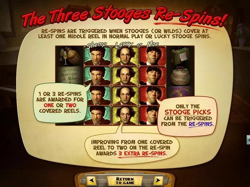 The Three Stooges Brideless Groom RTG Slots - Info and Rules
