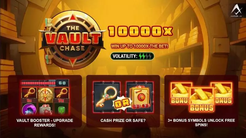 The Vault Chase AvatarUX Slots - Introduction Screen