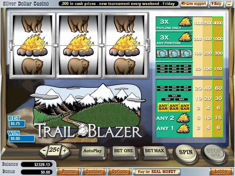 Trail Blazer Vegas Technology Slots - Main Screen Reels
