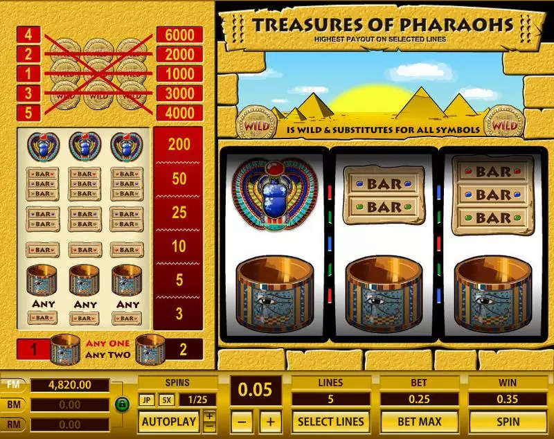 Treasures of Pharaohs 5 Lines Topgame Slots - Main Screen Reels