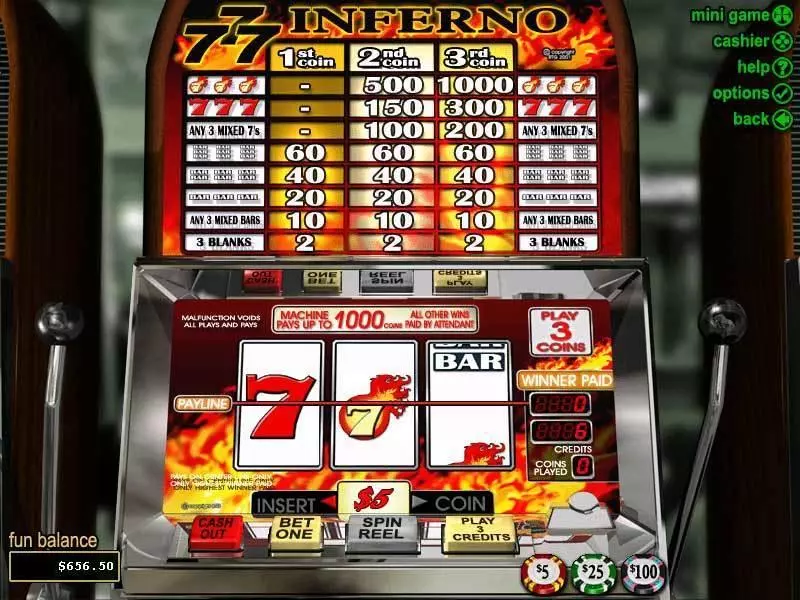 Triple 7 Inferno RTG Slots - Main Screen Reels