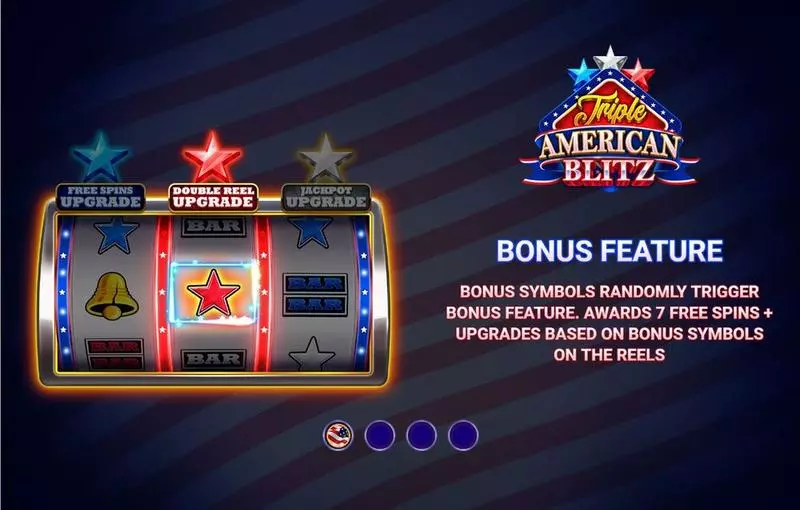 Triple American Blitz Wizard Gaming Slots - Introduction Screen