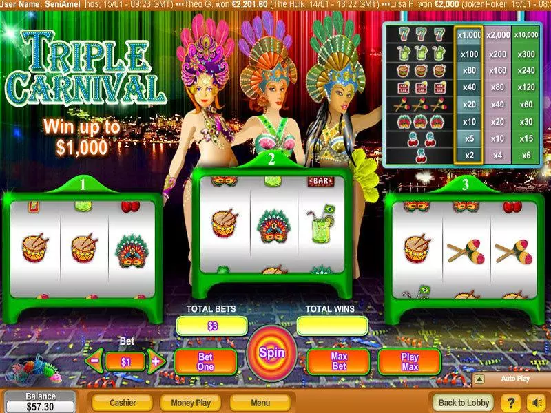 Triple Carnival NeoGames Slots - Main Screen Reels