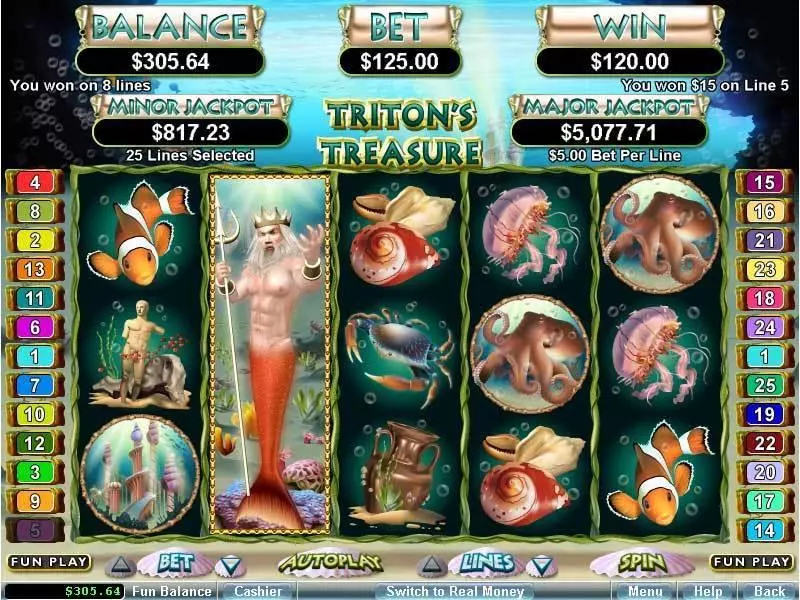 Triton's Treasure RTG Slots - Main Screen Reels