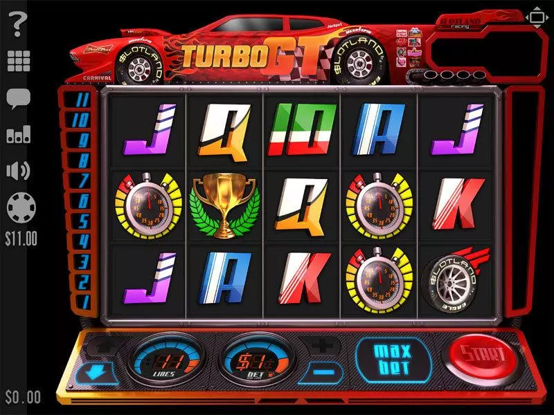 Turbo GT Slotland Software Slots - Main Screen Reels