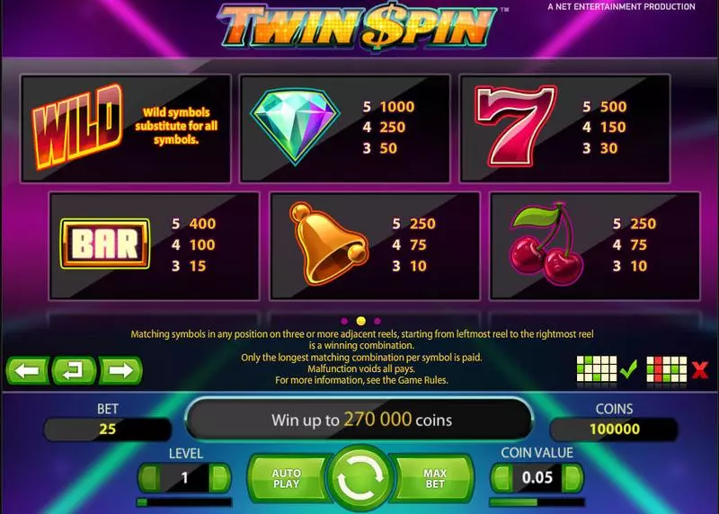 Twin Spin NetEnt Slots - Info and Rules