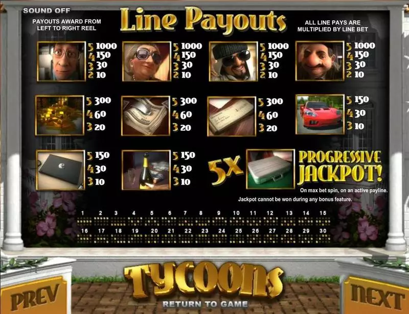 Tycoons BetSoft Slots - Paytable