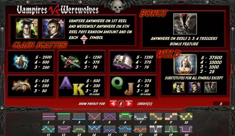 Vampires vs Werewolves Amaya Slots - Info and Rules