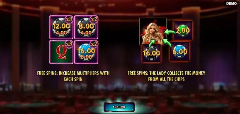 Vegas All In Red Rake Gaming Slots - Info and Rules