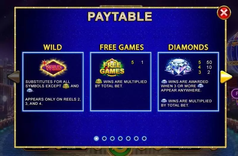Vegas Lux RTG Slots - Paytable