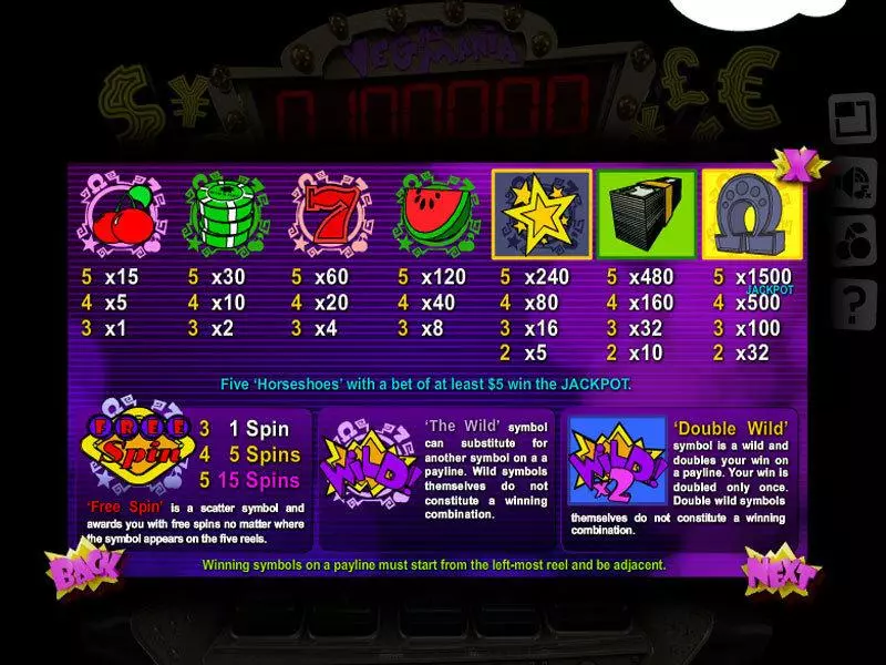 Vegas Mania Slotland Software Slots - Info and Rules