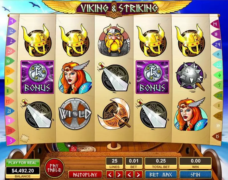Viking and Striking Topgame Slots - Main Screen Reels