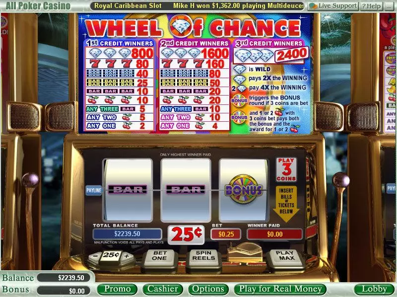 Wheel of Chance 3-Reels WGS Technology Slots - Main Screen Reels