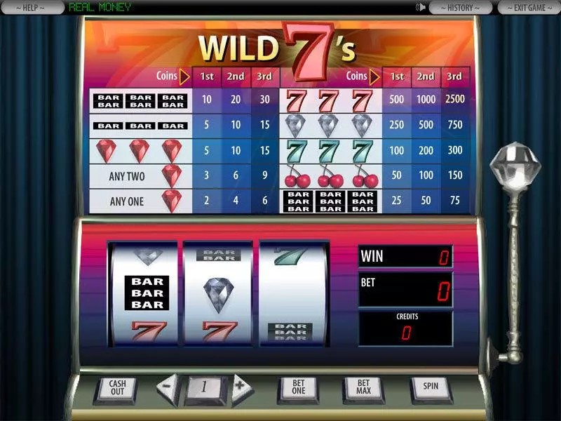 Wild 7's DGS Slots - Main Screen Reels