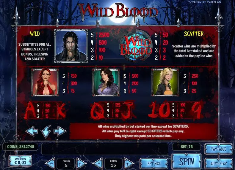 Wild Blood Play'n GO Slots - Info and Rules